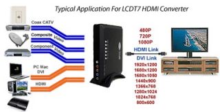 hdmi to coax converter in TV, Video & Audio Accessories