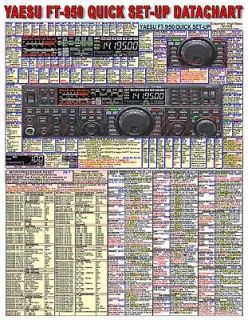 YAESU FT 950 AMATEUR HAM RADIO DATACHART GRAPHIC MANUAL