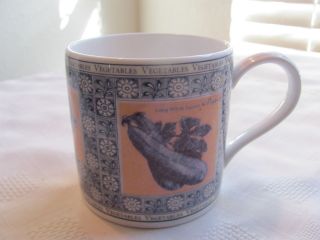 WEDGWOOD DELFT TILES SQUASH MUG OR CUP NEW CONDITION