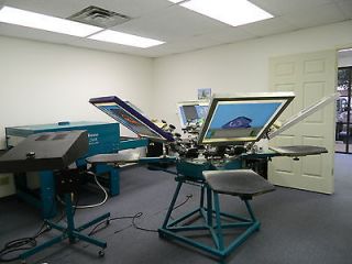 Screen Printing Equipment. Dryer, Press, Exposure Unit, Screens, Auto 