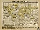 Antique 1856 Original Nautical Chart Map Globe WORLD Ocean TIDES Tidal 