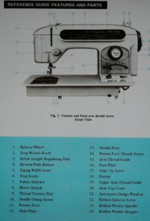 Morse Apollo 6500 Sewing Machine Instruction Manual On CD