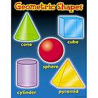 GEOMETRIC SHAPES Geometry Math Trend Poster Chart NEW