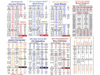 2011 Statis Pro Baseball Advanced PDF Game