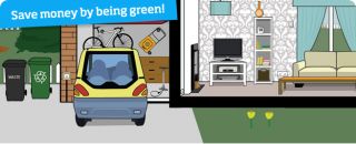 Great ways to save money by being green