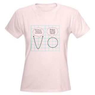Funny Math Gifts & Merchandise  Funny Math Gift Ideas  Unique 