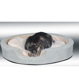 Compare Heated Bolster Dog Bed to Heated Dog Pad to Lectro Soft 