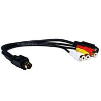 Product Image for Video CARD (8 Pin) to S Video / TV out (3 Composite 