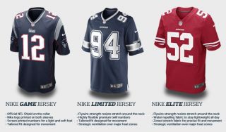 Nike NFL Jersey Size Chart   Nike NFL Jersey Sizing, Buying Guide for 