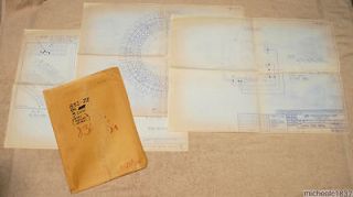 Vintage Blueprints with Wiring Diagrams for 1968 Model 831 Z 3 Line 