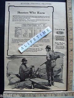1920 Paper Ad Du Pont Shotgun Powder Hunter Boat Duck Hunting 