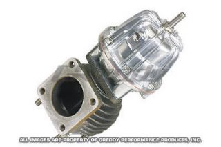 greddy external wastegate type r11 11501531  1079