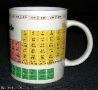 the periodic table of elements mug scientific chemistry time left
