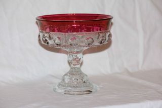 KINGS CROWN Ruby Red Tiffin Thumbprint Pedestal Compote Bowl / glass 