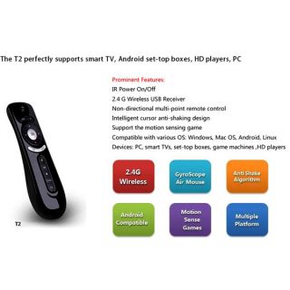 4G Wireless Air Fly Mouse for PC Android TV Media Player TV Box HTPC 