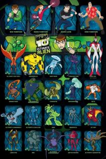 New Ultimate Alien Character Collage Ben 10 Poster
