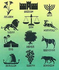   Jerusalem Temple MENORAH, 7 Branch Israel Bible 12 Tribes, Judaica
