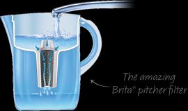 What Brita ® filtration systems reduce from tap water
