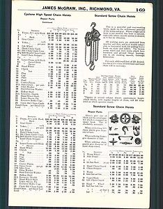 1925 Ad Direct Differential Cyclone Chain Hoists Standard Screw
