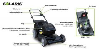 Solaris Cordless Electric SELF PROPELLED LAWN MOWER sp21hb NEW * DEAL