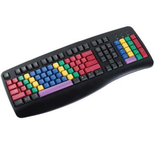 lessonboard color coded computer keyboard the lessonboard is the