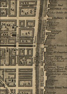 1796 Large City Plan Map Philadelphia Pennsylvania