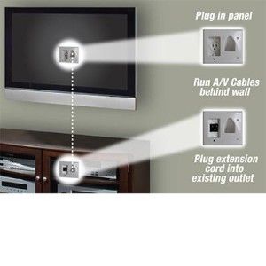 Datacomm Flat Panel TV Cable Organizer Kit w/ Power Solution Easy to