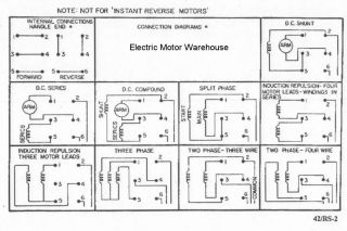 HP 2 HP Electric Motor Reversing Drum Switch 1 3 Phase Position