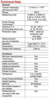 New Leica Disto E7400X Laser Distance Meter 788472 w 3 Year Warranty