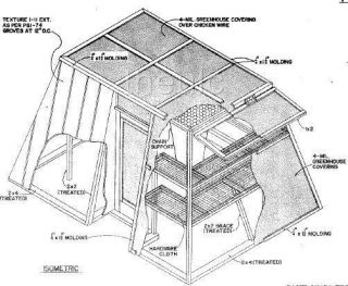 21 Greenhouse Plans Blueprints Hot Bed House Gardening