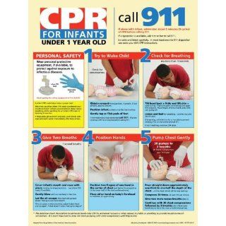 Learning Zonexpress Infant CPR Poster 