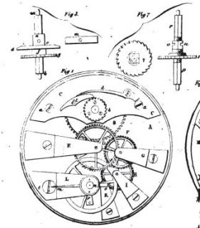 Watch Clock Making Service Repairs Horology Course
