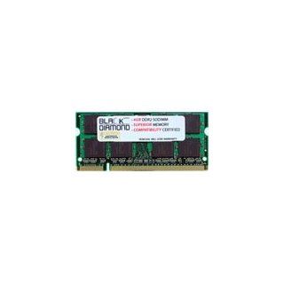2GB Memory RAM for Sony VAIO PCG   All Other Models PCG