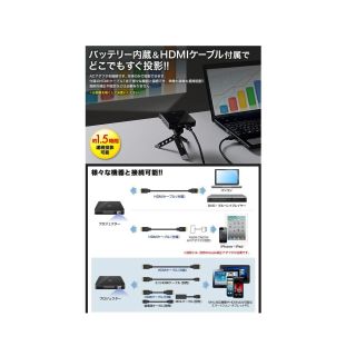 Sanwa Direct HDMI Mobile Projector PORTABLE85 Lumen Smartphones PC