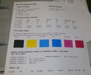 HP Photosmart C7280 All in One Inkjet Printer Copier Fax Scanner Very