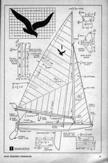 Original Boat Plans Dillon Mini Vee 12 Foot GT Pro Racing V Bottom