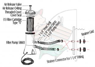 Intex 530 GPH Pool Filter Pump 58603 for 8 10 12 ft Easy Set and Metal