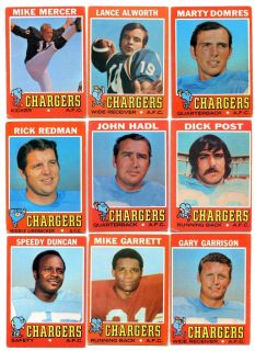 1971 Topps Football San Diego Chargers Lot w Lance Alworth