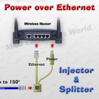 Power Over Ethernet Poe Kit Linksys Cisco E3000 E3200 E4200 WRT120N