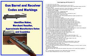 Gun Barrel and Receiver Codes, Markings and Proof Marks