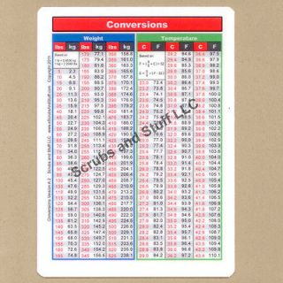 All in 1 Conversion Calculation Pocket Reference Card RN Paramedic