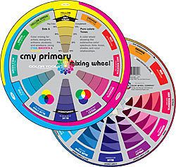 ARTISTS POCKET COLOR WHEEL   PRIMARY MIXING